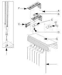 Vertical Blind: A Guide to the Names of Each Part